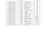 do accurate data entry, typing, copy paste and excel work